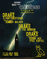 Rockstar Energy presents Wireless 2025 Lineup is here☀️ Rockstar Energy presents Wireless 2025 Lineup is here☀️
