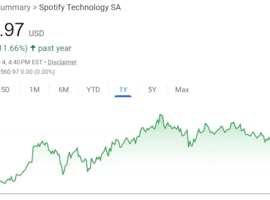 ad-mania