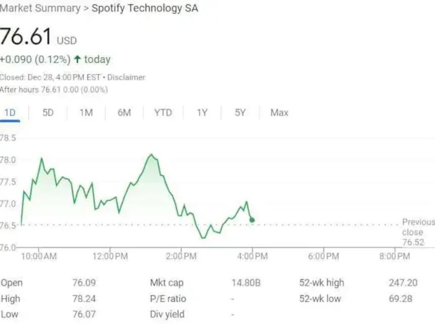 ad-mania